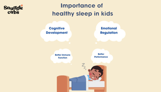 How Sleep Affects Children’s Development and Growth