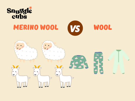 Merino Wool vs Wool vs Synthetic Fabrics What's the difference?